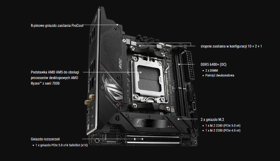 Rog Strix B650e I Gaming Wifi Gniazda