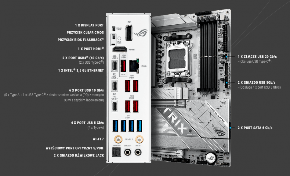 Rog Strix X870 A Gaming Wifi Tyl