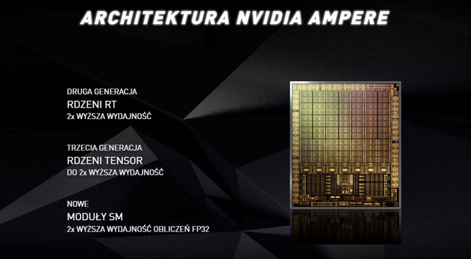 Rtx 3000 Nvidia Ampere