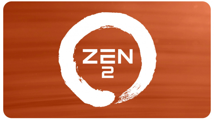 Ryzen 3 Series Zen2