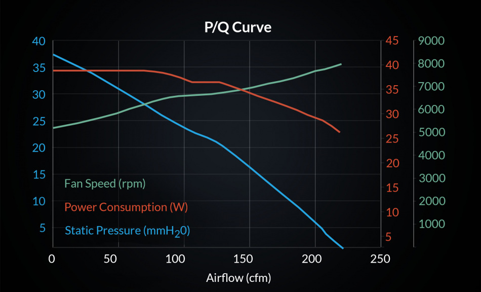 S12038 8k P Q Curve En