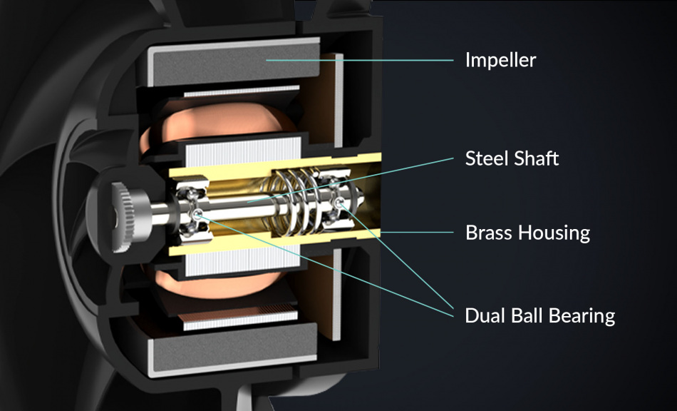 S12038 Dual Ball Bearing En