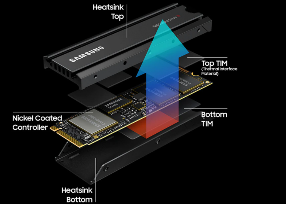 Samsung 980 Pro Heatsink 1tb