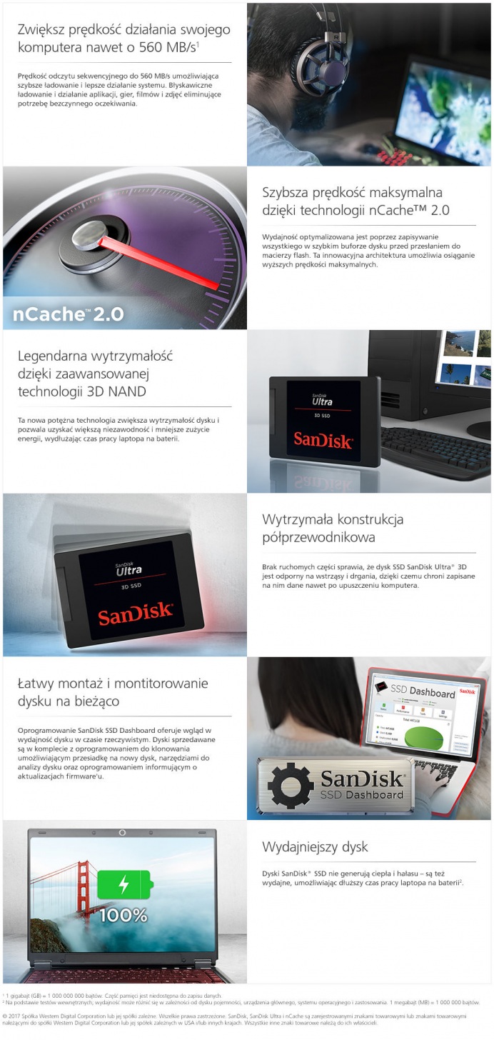 Sandisk Ultra 3d Ssd Pl Gettingmore