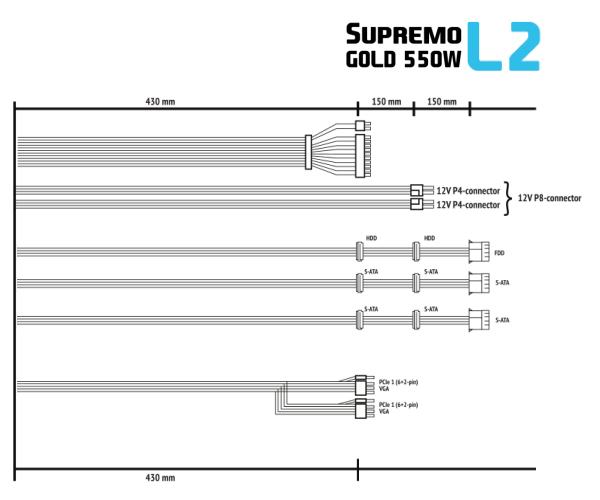 Spc Supremo L2 550 Opcje 1 Zasilacz 5