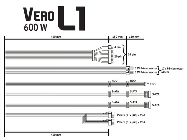 Spc Vero L1 600 Cables