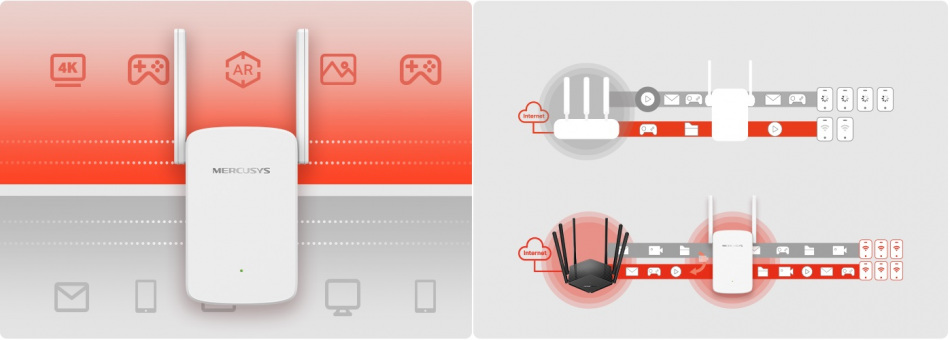 Tp Link Mercusys Me30 Mesh Wifi Repeater