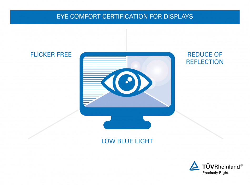 Tuv Rheinland Eye Comfort Certification Visual En