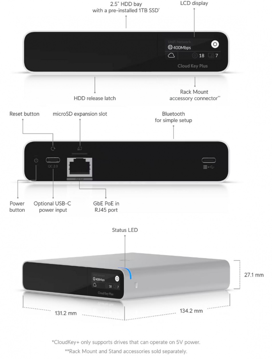 Ubiquiti Unifi Cloudkey Uck G2 Ssd 22586