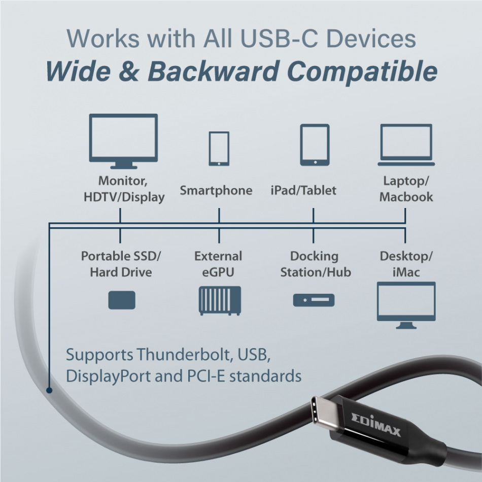 Uc4 Image 06 Thunderbolt3 Cable Wide Compatible