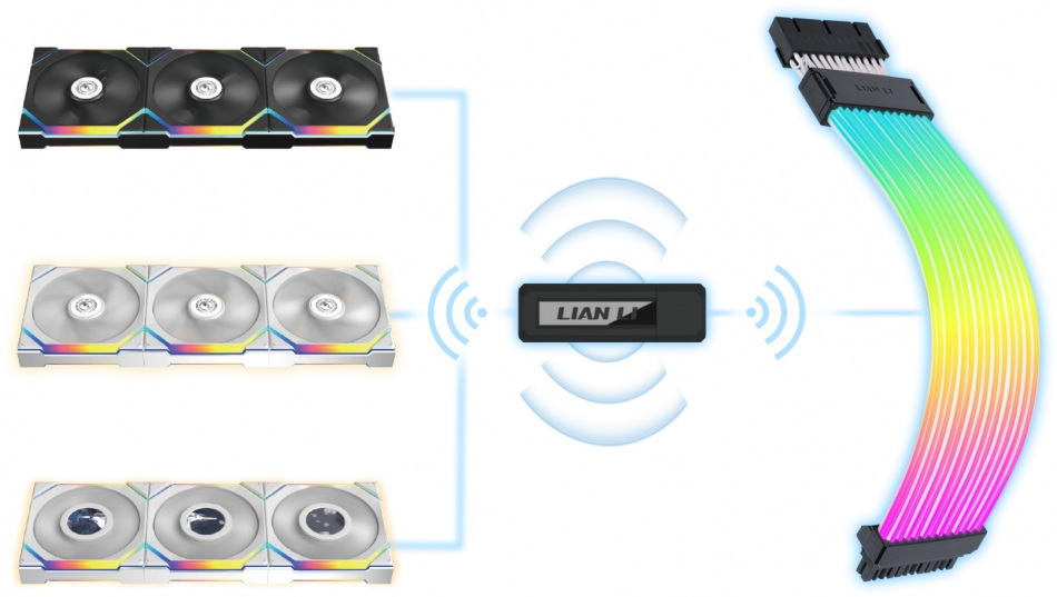 Wentylator Lian Li Uni Fan Sl Wireless 4