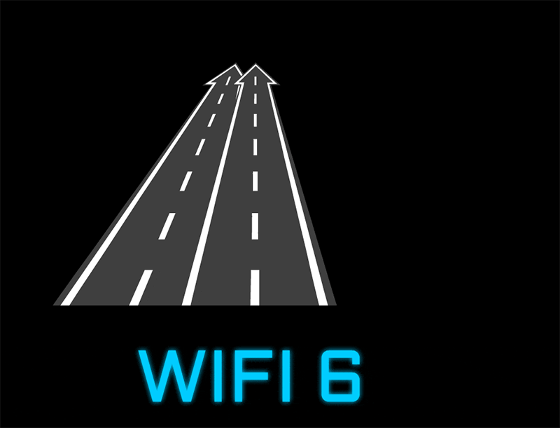 Wifi7e