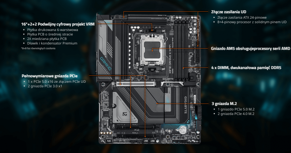 X870 Gaming X Wifi7 01 1