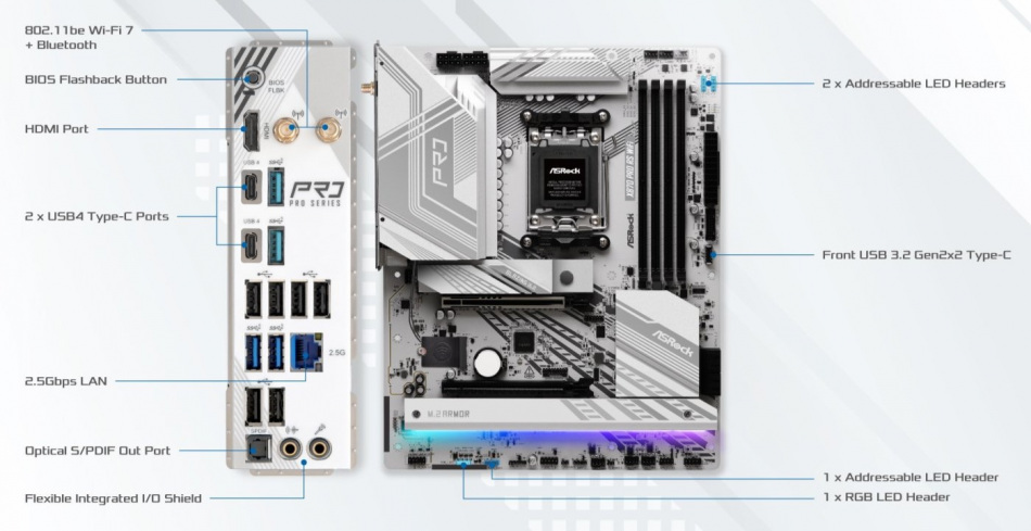 X870 Pro Rs Wifi Tyl