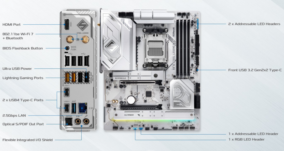 X870 Steel Legend Wifi Tyl