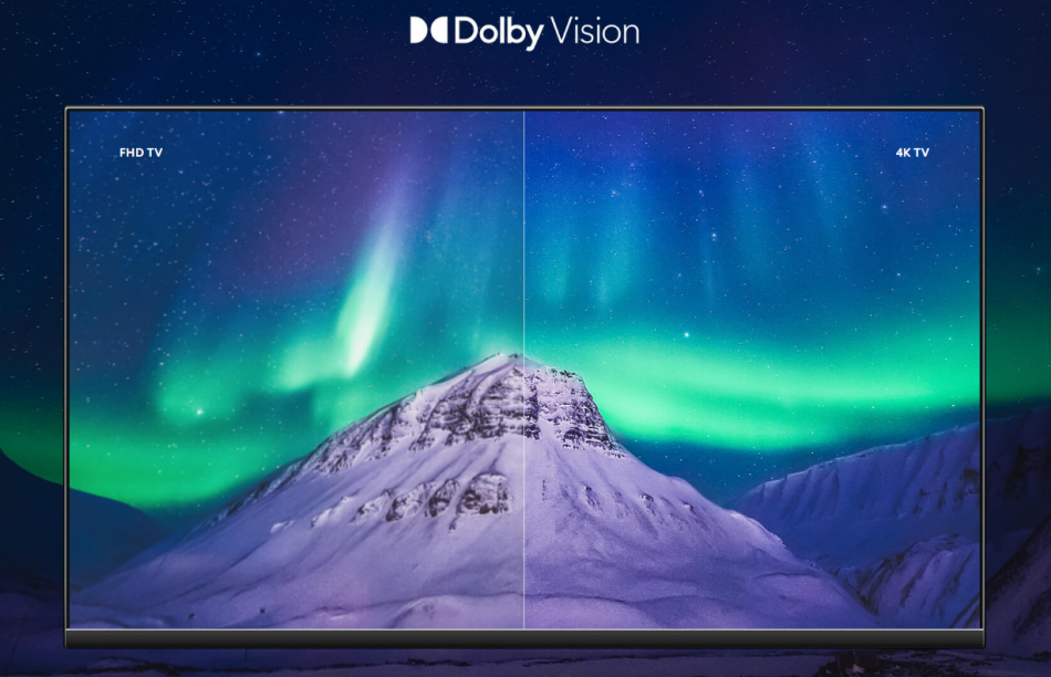 Xiaomi Tv Stick 4k Obraz
