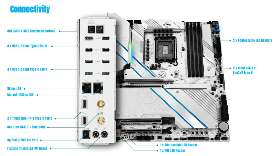 Z890 Taichi Aqua Connect