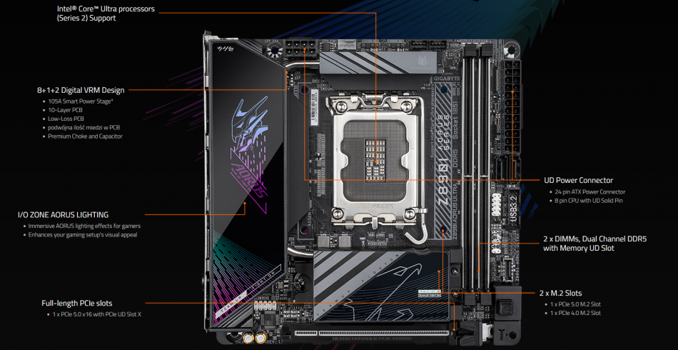 Z890i Aorus Ultra Cechy