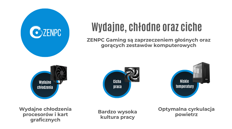 Zenpc Black V2