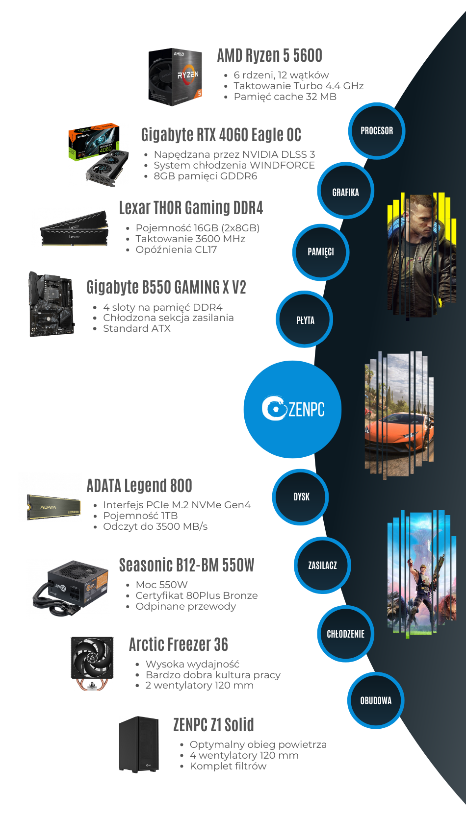 Zenpc Gaming 5600 Rtx4060eagle Z1 Solid