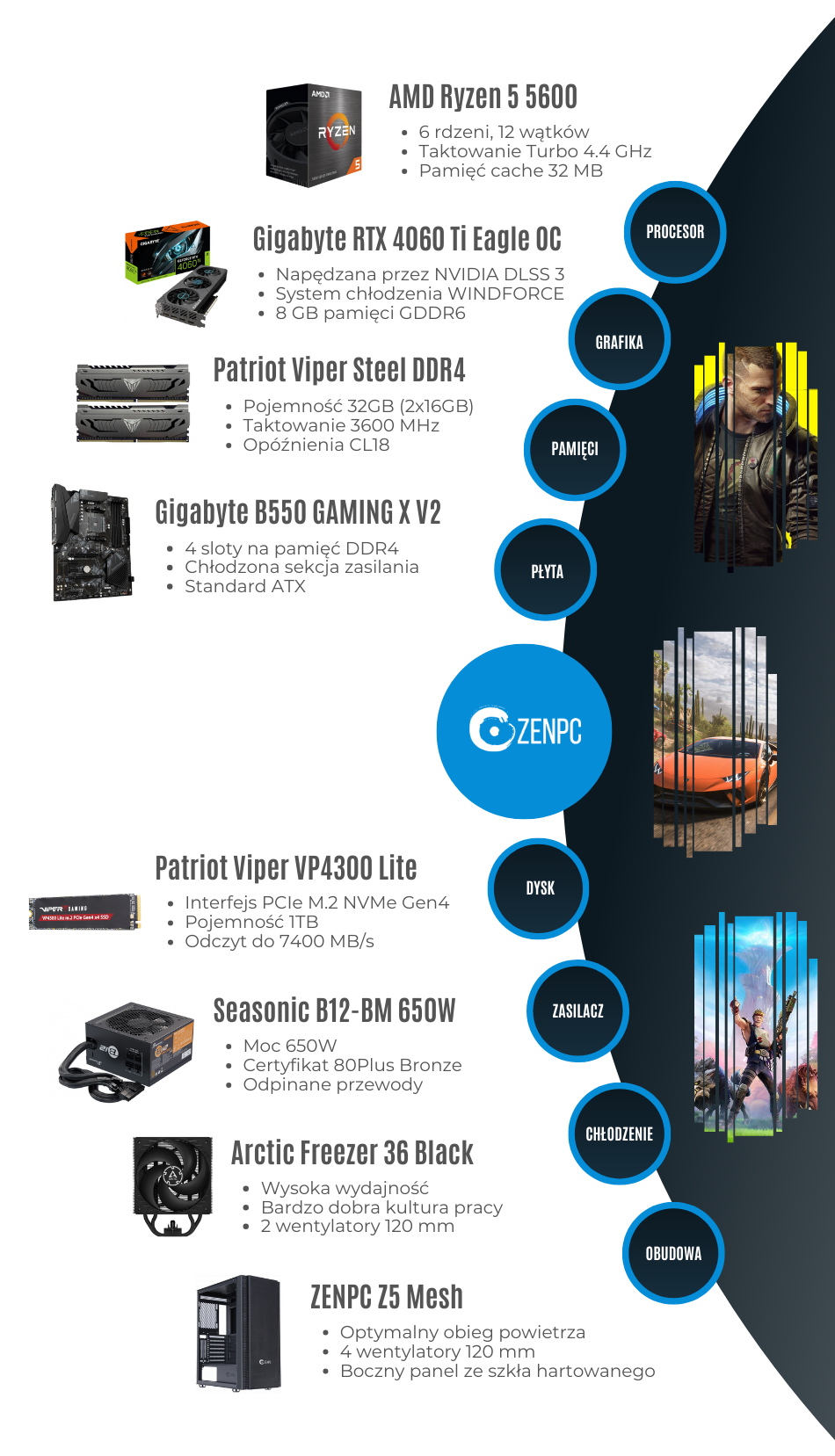 Zenpc Gaming 5600 Rtx4060ti Z5 Non Argb