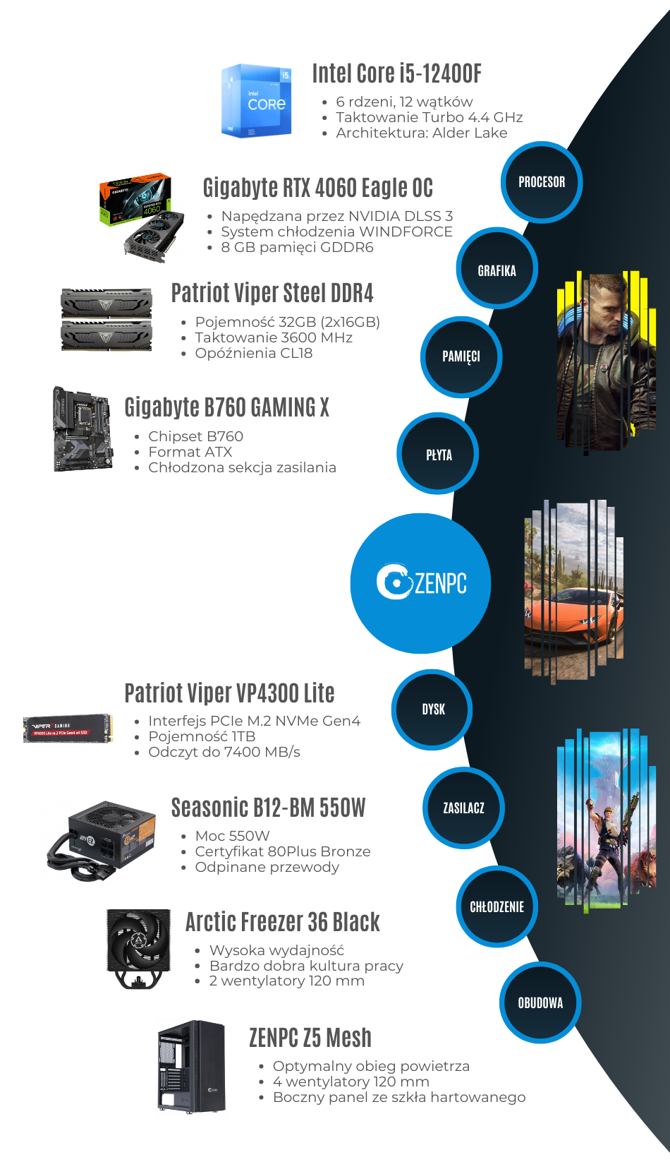 Zenpc Gaming Intel I5 12400f Rtx4060 Z5 Non Argb