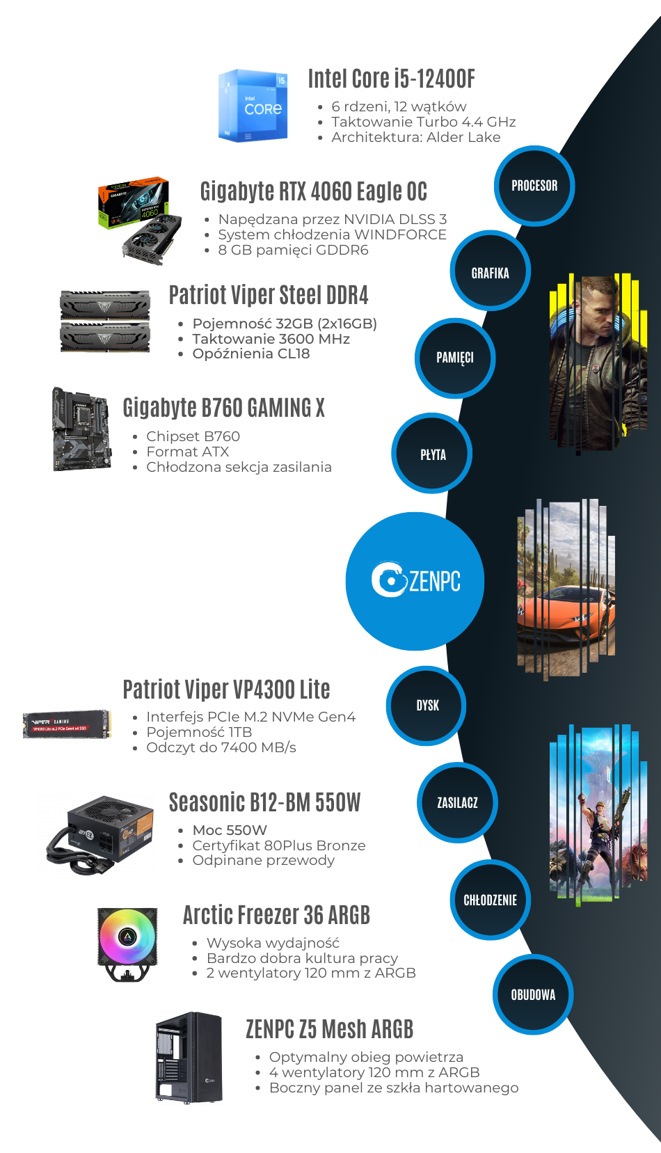 Zenpc Gaming Intel I5 12400f Rtx4060 Z5