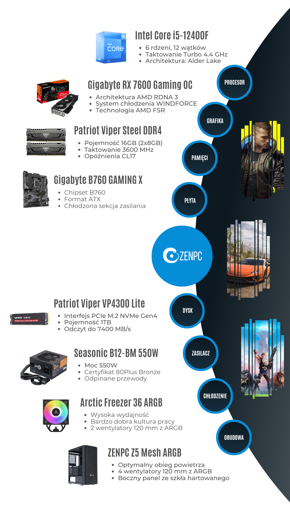 Zenpc Gaming Intel I5 12400f Rx7600 Z5