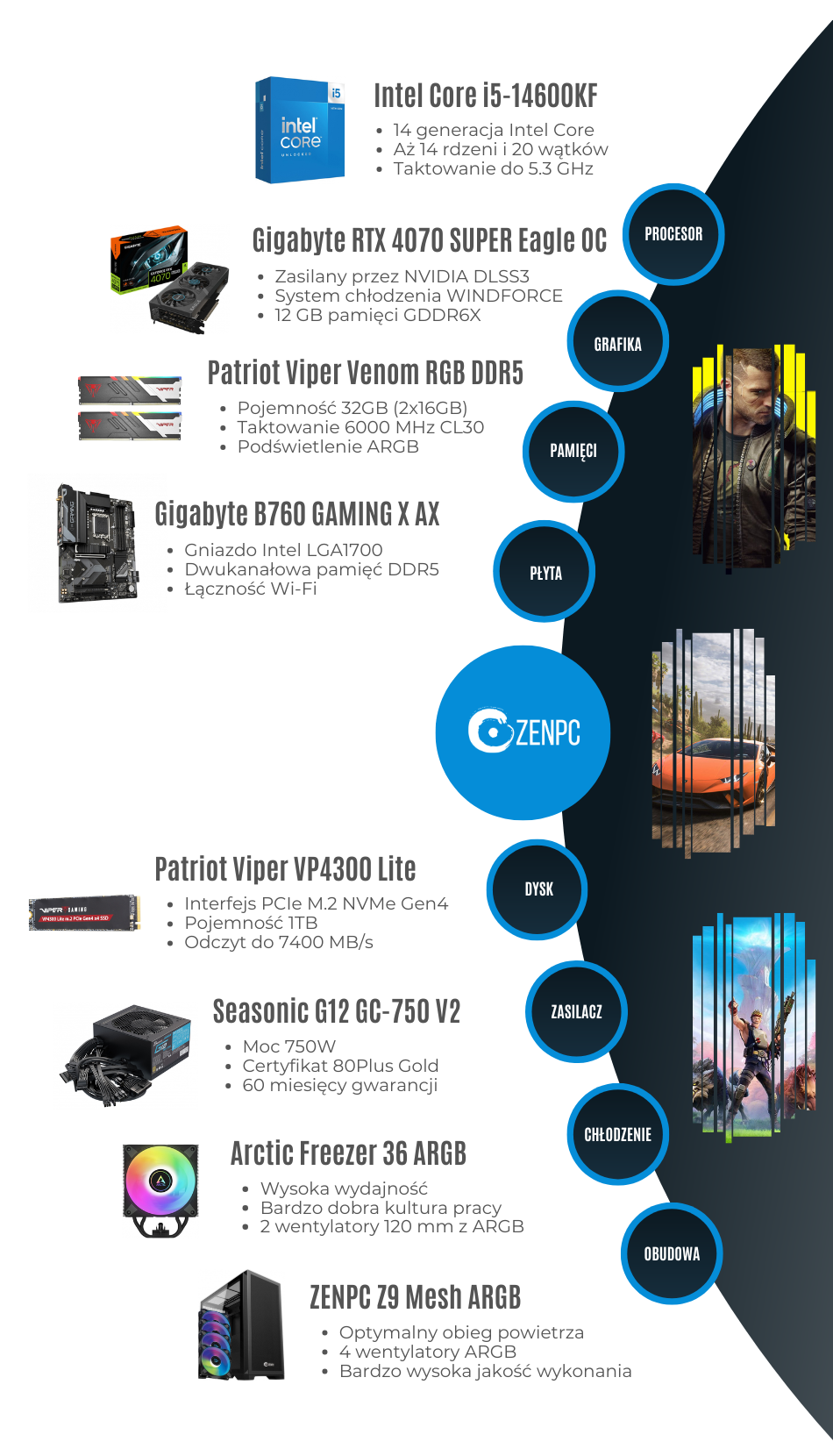 Zenpc Gaming Intel I5 14600kf Rtx4070 Super Z9