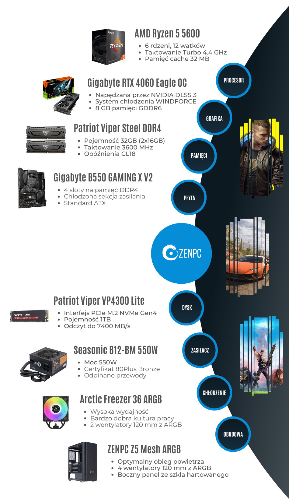 Zenpc Gaming Ryzen 5600 Rtx4060 Z5