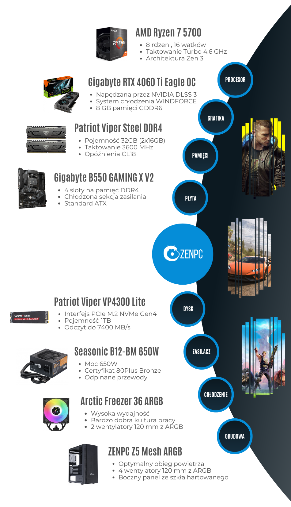 Zenpc Gaming Ryzen 5700 Rtx4060ti Z5