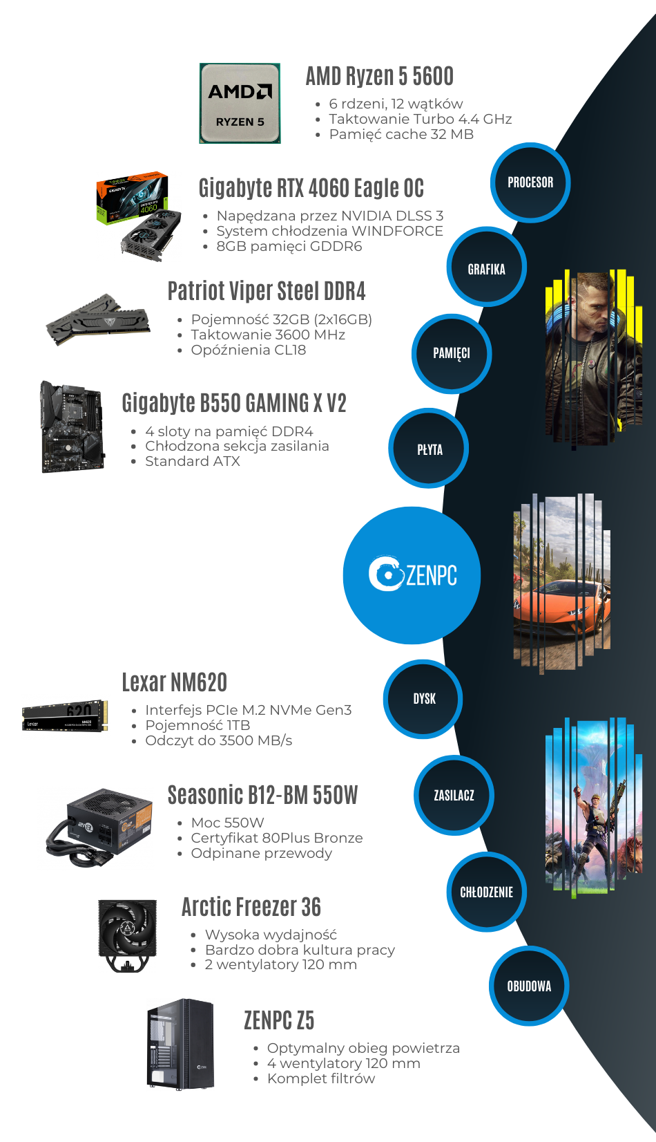 Zenpc Gaming Ryzen5600 Rtx4060 Z5