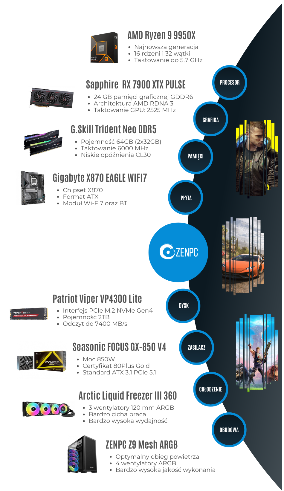 Zenpc Gaming Ryzen9950x Rx7900xtx Z9 Argb