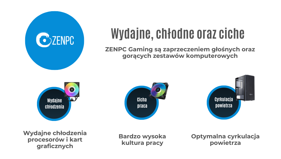 Zenpc Z5 Freezer 36 Argb