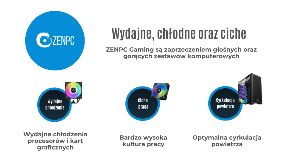 Zenpc Z9 Freezer36 Gotwiec Argb