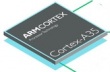Rdzenie Cortex-A35 od ARM