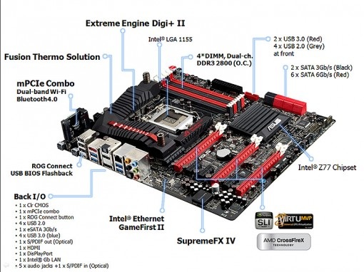 Asus maximus sale v formula z77