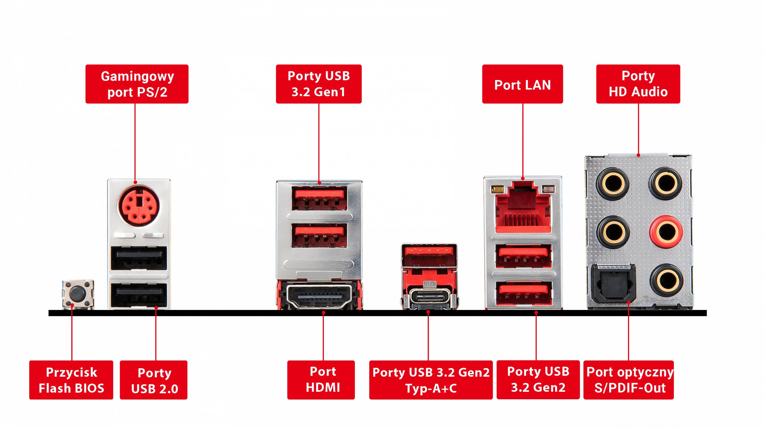 Материнская плата MSI x570 Gaming Plus схема. MSI mpg x570 Gaming Plus. MSI x570 Gaming Plus схема. Материнская плата MSI mpg x570 Gaming Plus разъем питания.