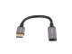 Adapter Displayport 1.4 do HDMI