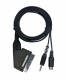 Kabel Euro SVHS MiniJACK 7,5m,