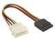 Przejściówka Molex 4-pin na SATA