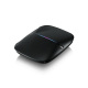 Router Zyxel Wireless Dual Band